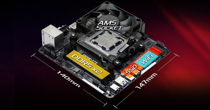 AMD X600チップセットを搭載