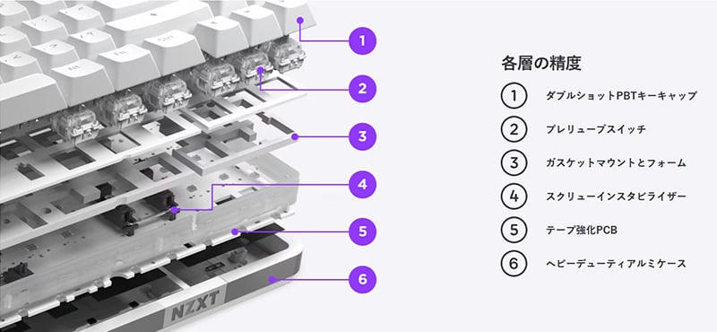 快適な打鍵感