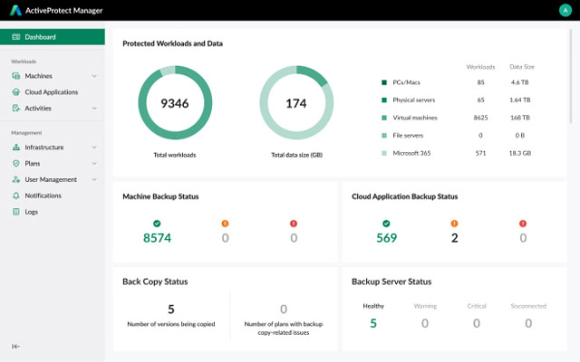 バックアップに特化したオペレーティングシステム「ActiveProtect Manager（APM）」